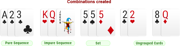 Failing to meld cards in rummy
