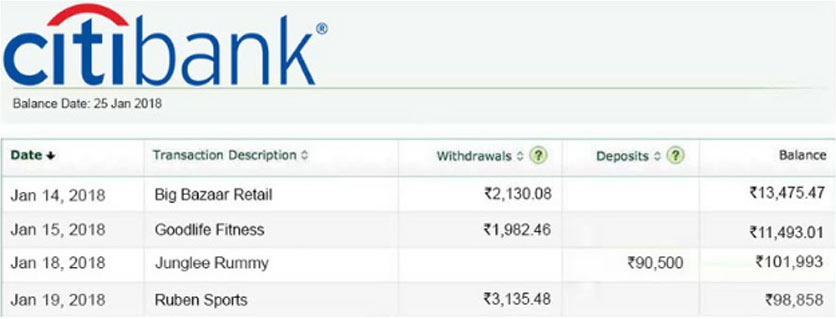 City Bank