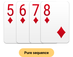 Rules of Rummy Game | Playing Rummy Rules and Guide