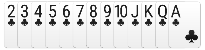 Rummy Scoring & Rummy Points System