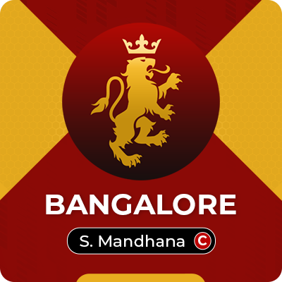 Bangalore team