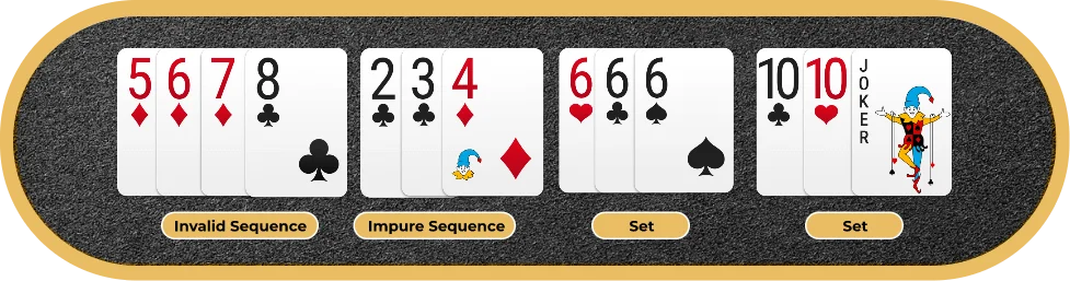 How to Play Rummy - Detailed Rummy Rules Guide With PDF