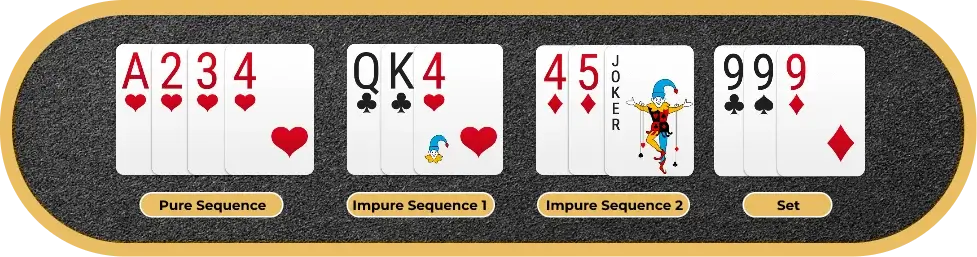 How to Play Rummy - Detailed Rummy Rules Guide With PDF