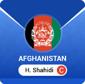  Afghanistan Team Logo