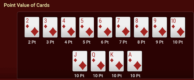 Rummy Game FAQs | Common Rummy Queries At Junglee Rummy