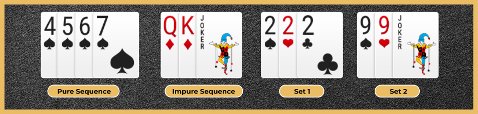 How to Play Rummy - Detailed Rummy Rules Guide With PDF